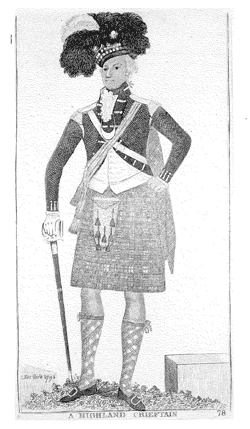 The Marquis of Huntly, afterwards Duke of Gordon