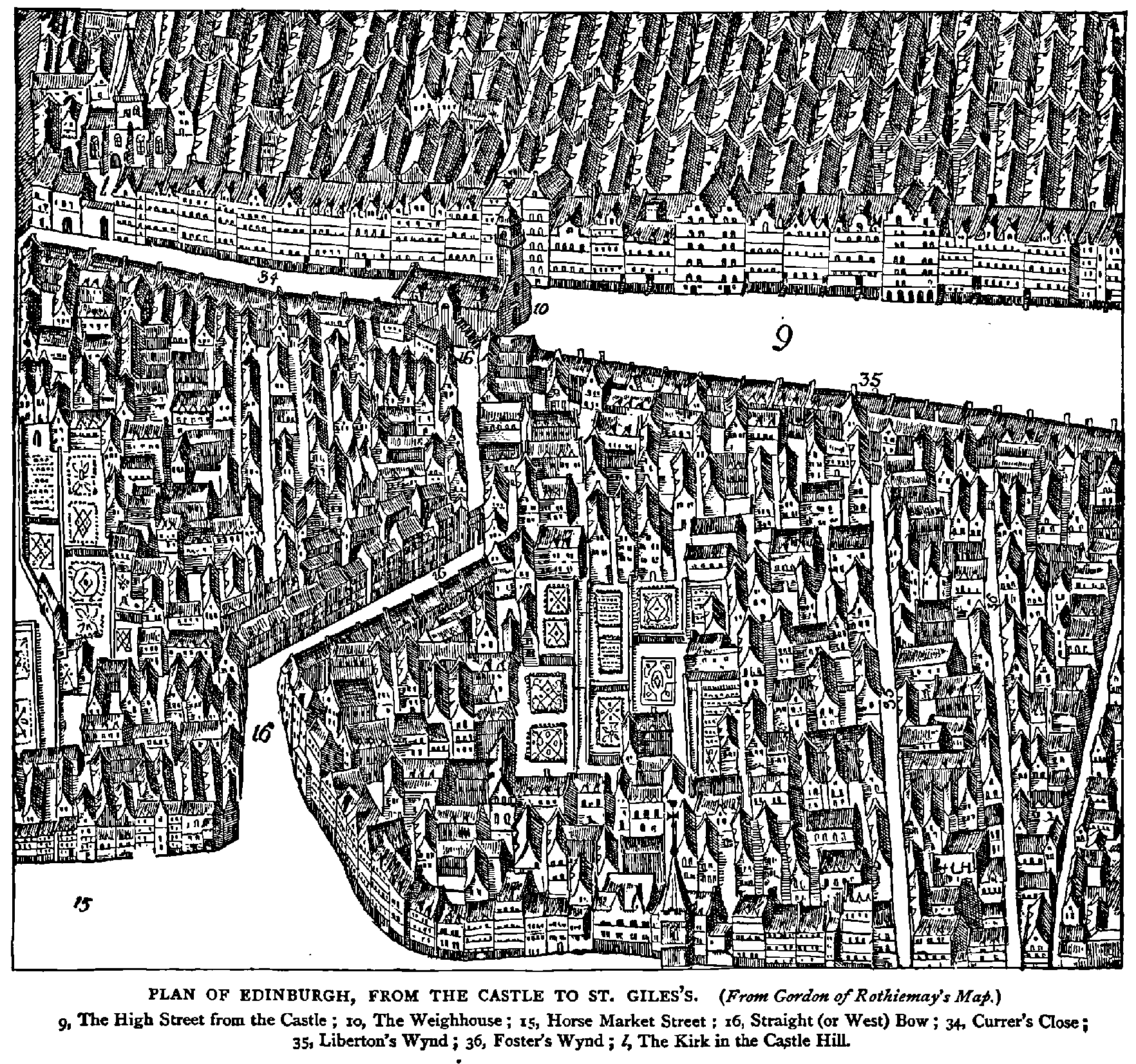 PLAN OF EDINBURGH, FROM THE CASTLE TO ST. GILES'S. (From Gwdm of Rothiemay'.o Maj.)
g, The High Street from the Castle ; 10, The Weighhouse : 15, Horse Market Street : 16, Straight (or West) Bow ; Currer's Close;
35, Liberton's Wynd ; 36, Foster's Wynd ; Z, The Kirk in the Castle Hill.