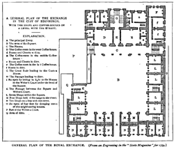 GENERAL PLAN OF THE ROYAL EXCHANGE.