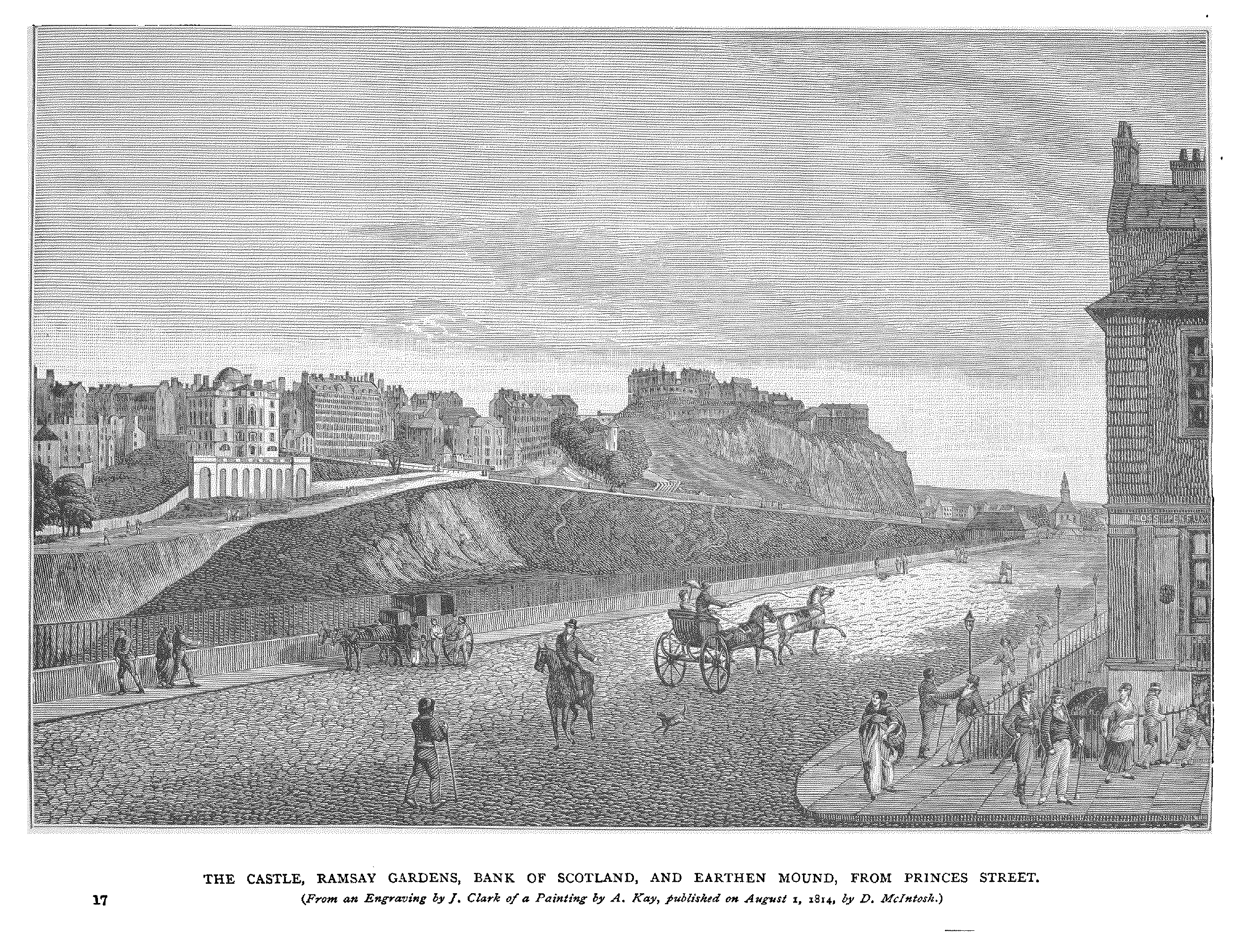 THE CASTLE, RAMSAY GARDENS, BANK OF SCOTLAND, AND EARTHEN MOUND, FROM PRINCES STREET.