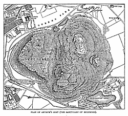 PLAN OF ARTHUR'S SEAT (THE SANCTUARY OF HOLYROOD).