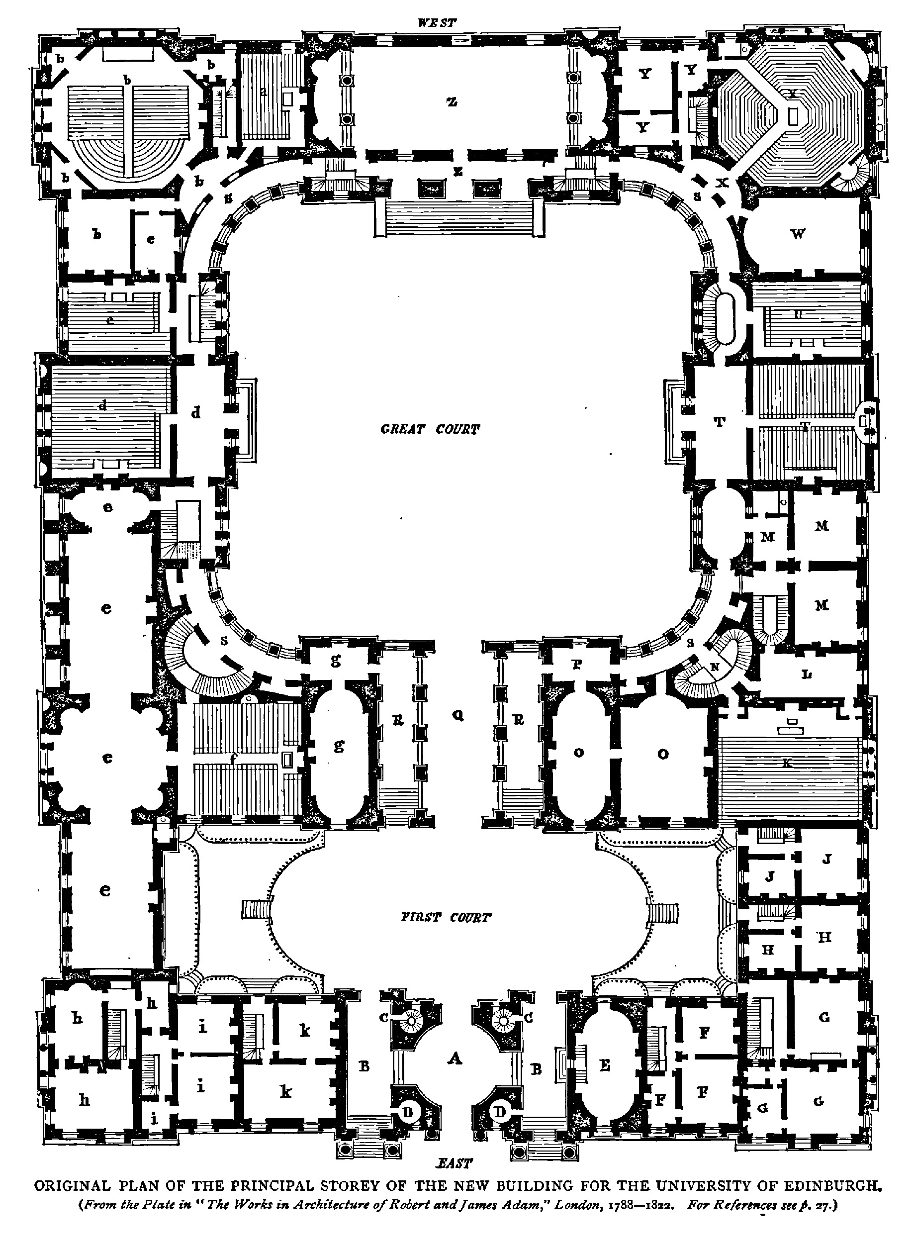 THE COLLEGE BUILDINGS. 21
ORIGINAL PLAN OF THE PRINCIPAL STOREY OF THE NEW BUILDING FOR THE UNIVERSITY OF EDINBURGH.
(Ftonr fhe Plafe in ?The Works in Architcchrrc of Robed andfams Adam,? 