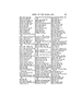 INDEX TO THE NAMES, ETC. 439
Gibson, Nr. George, 300
Gibson, Mr. Joseph, 330
Gibson, Rev. Mr., 415
Gilchrist, Mr. William, 242
Gilchrist, Mr. John, 242
Gilchrist, Mr. Edward, 242
Gilchrist, Miss Eliza, 242
Gilmour, Mrs., 225
Glenlee, Lord, 243
Glenorchy, Lady, 194, 195
Gobius, Professor, 339
Goldie, Principal, 94
Gordon, Captain, 41
Gordon, Mr. Robert, 52
Gordon, Duke of, 72, 91, 185,212,
Gordon, Duchess of, 184, 187, 217
Gordon, Lady Charlotte, 91
Gordon, Lady Ann, 72
Gordon, Dr. Eden Scott, 78
Gordon, Sir William, 100
Gordon, Miss Anne, 100
Gordon, Colonel John, of Cluny,
Gordon, Hon. William, 204
Gordon, Hon. Alexander, 204
Gordon, Miss, of Towie, 252, 253
Gordon, Mr. William, 303
Gordon, 31r. Duke, 321, 322
Gordon, Lord Adam, 363, 375
Gordon of Glenbucket, 420
Gongh, Richard, 245, 247
Gould, Sergeant-Major, 342, 344
Gouldie, Mr. Thomas, 167
Graham, Dr. James, 45, 58
Graham, William, 30
Graham, Jean, 30
Graham, William, 30, 31
Graham, James, of Airth, 128
Graliam, Miss Marion, 128
Graham, Brigadier-General, 403
Grant, Ann, 260
Grant, John, 278
Grant, Mr. M'Dougal, 279
Grant, Lewis Alexander, Earl of
Seafield, 279
Grant, Colonel Francis, 279
Grant, John, 309
Grant,Captain Gregoq-, FL N., 419
Grant, Lieutenant Charles, 422,
Gray, Mr., 241
Gray, Mr., 255
Gray, William, Esq., 377
Gray, Miss Anne Henrietta, 377
Greenlaw, Mr., 44
402
203
423
Gregory, Dr. John, 254, 255,256,
Zregory, Mr. Donald, 341
Sreig, Admiral, 104
Srenville, Yr., 76
;rey,General Sir Charles, 106,383
Srieve, John, Esq., 33
arose, Mr. Francis, 46
Zrose, Daniel, 47
;rose, Captain, 245, 288
;roves, Mr., 260
herre, Martin, 205
Guigan, Tim, 346
Guildford, Earl of, 89
339
H
HADDINGTOENa,r l of, 251, 364
Haddington, Countess of, 251
Haddo, Lord, 64
Haig, Messrs., 383
Hailes, Lord, 245, 260, 270, 302,
Haldane, Captain Robert, 360
Haldane, John, Esq., 360
Haldane, Robert, Esq., 194
Haldane, James, Esq., 300, 333,
Haldaue, Miss Helen, 360
Halifax, Lord, 129
Halkett, Colonel Charles Craigie,
Halkett, Miss Isabella Cornelia,
Hall, Rev. Dr. James, 261, 300
Hall, Rev. Robert, 337
Halliday, Mr. James, 105
Halliday, Miss Jane, 105
Hallion, Mr., 228
Halls, Miss, of Thornton, 81
Hamilton, Sir William, K.B., 36
Hamilton, Walter, Esq., 43, 119
Hamilton, Professor Alex., 58, 79
Hamilton, Duke of, 81, 253, 288
Hamilton, Duchess of, 288
Hamilton, William, Esq., 96,402
Hamilton, John, of Bardowie, 99
Hamilton, Lieutenant Robert, 237
Hamilton, Hon. Thomas, 251
Hamilton, Robert, Esq., 261
Hamilton, Rcv. Dr., 299, 321
Hamilton, Dr. James, senior, 255,
Hamilton, Dr. Jameq junior, 341
Eamilton, Lady Christian, 364
Hampden, Viscountess, 75
Hardy, Rev. Mr,, 261
303, 412
334
316
316
340
Harris and Leake, Messrs., 149
Harris, Mr., 151
Harris, Sir James, 260
Hart, Major, 192
Hart, Macduff, 223
Hart, Orlando, 224
Hastie, Mr., baker, 427
Hastings, Warren, 378
Hauy, Abb6, 372
Hawkins, Captain, 419
Hay, David, 128
Hay, Sir James, 181, 226
Hay, James, Esq., W.S., 199
Hay, Sir John, of Killour, 204
Hay, Dr. Thomas, 237
Hay, Mr. John, 261
Hay, Mr. Robert, 287
Hay, Sir James of Smithfield, 425
Hay, Sir John, 425
Head, Major, 130
Henderland, Lord, 302, 307, 418
Henderson, Dr. Alexander, 146
Henderson, Michael, 260,263,264
Henderson, Mr. A., 398
Henry VIII., 96
Henry, Dr. 303
Hepburn, Mr., of Humbie, 319
Hepburn, Mr. Ceorge Buchan, 430
Herd, Mr. l)avid, 245, 246
Heriot, George, 2
Hermand, Lord, 298
Heron, Mr., 82
Herries, Sir Robert, 181, 183
Hewen, Captaiu Thomas, 237
Hill, Mr. Peter, 206
Hill, Rev. Dr., 271, 320, 324
Hill, Sir Rowland, 335
Hill, Lord, 335
Hill, Mr. Richard, 336
Hill, Rev. Rowland, 357
Hill, Mrs., 336, 339
Hill, Mr. James, 360
Hobart, Lord, 239
Hogg, James, the Ettrick Shep-
Holt, Rowland, Esq., 251
Holt, Miss Mary, 251
Home, Rev. John, 53, 66, 93,348
Home, Lord, 81
Home, Earl of, 196
Home, Mr., of Eccles, 249
Home, Mr. George, 303
Hone, Mr., 47
Hook, Mr., 151
Hope, Professor, 20, 209
Hope, Dr. Charles, 64
herd, 45