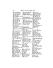 440 INDEX TO THE NAMES,
J
JACKMAN, Dr., 255
Jackson, Sergeant, 379
Janies VI., 28, 94, 128, 196, 2C
James VII., 385
Jamieson, Miss, 195
Jamieson, Mr. Patrick, 224
Jamieson, William, Esq., 225
lamieson, Mr. Henry, 261
lardine, Sir Henry, 3, 237
Jardine, John, Esq., 131
lardine, Dr, 299
lerdan, Mr., 221
rohnson, Dr., 66, 73, 121, 15:
365
lohnston, Miss, 99
-ohmton, Rev. John, 398
'ohnston, Rev. Dr., 300, 398
.ohnston, Rev. Andrew, 321
ohnston, Miss Ann, 254
ohnstone, Admiral Sir William
ones, William, 145
ones, Dr., 194
ones, Paul, 400
ustice, Captain, 40
ustice, Sir James, 317
197
K
:AMES, Lord, 22, 73, 366
raunitz, Prince de, 328
Eay, Mr. John, 1
Ray, James, 1
gay, Norman, 1
Ray, Mrs., 2
Eeith, Sir R. Murray, 328
Kellie, Lord, 127
Kelly, Earl of, 234, 325
Eemble, Miss, 116
Hope, Lady Alexander, 75
Hope, Hon. John, 80, 92
Hope, Hon. Alexander, 92
Hope, Lady Jane, 103
Hope, Henry, 196
Hope, Sir Thomas, Bart., 196,3
Hope, Lord, 196
Hope, Lady Anne, 197
Hope, General John, G.C.B., I!
Hope, Hon. John, 199
Hope, Hon. James, 199
Hope, Lady Alicia, 199
Hope, Thomas, 199
Hope, Adrian, 199
Hope, Hon. Charles, 239, 240
Hope, Lady Elizabeth, 283
Hope, Sir John, 313
Hope, General, 404
Hopetoun, Earl of, 92, 93,99,10:
196, 199, 283
Hopetoun, Countess Dowage]
199
Horner and Inglis, Messrs., 255
264
Horner, Francis, Esq., 264
Horner, Dlr. Lconard, 264
Horner, Nr. John, 307
Hotham, Sir William, 361
Houston, Lieutenant Andrew, 23
Howe, Lord, 212, 213
Howe, General, 267
Hume, David, the historian, 20
Hume, -, Esq., of Paxton
Hume, Lieutenant David, 237
Hume, Mr. Baron, 303, 393
Hume, Mr. Joseph, 306
Hunter, Dfr., 40
Hunter, Thomas, 44, 45
Hunter, Robert, of Polmood, 44
Hunter, Adam, 45
Hunter, Mr. John, 62
Hunter-Blair, Sir David, Bart., 64
Hunter, James, 210
Hnnter, Mr. David, 237
Hunter, Mr., of BIackness, 246
Hunter, Dr. William, 254
Hunter, Andrew, Esq., 298
Hunter, Rev. John, 302
Hunter, Mr., Governor of Syd-
Hunter, Professor Robert, 321
Huntly, Marquis of, 108
Husband, Paul, Esq., 359
66, 70, 183, 215, 382
105
45
ney, 310
I
INGLIBBa,i lie David, 224
Inglis, Dean of Guild David, 22.
Inglis and Horner, Messrs., 259
Inglis, Captain John, 307
Inglis, Captain, of Redhall, 363
Innes, Rev. William, 194, 195
Innes, Gilbert, Esq., 307
Innes, Mr. George, 427
Ireland, Rev. Dr, 373
264
Husband, Miss Emilia, 359
Hutton, Dr. 20, 63, 75
Hutton, Mr. John, 361
Hutton, Rev, William, 400, 401
ETC.
Eemble, E., 149
Kemble, E. Stephen, 330
Eemp, Rev. David, 282
Kennet, Lord, 217, 350
Keppel, Commodore, 360
Kerr, James, Esq., 104
Kerr, Lord Charles, 104
Kern, Captain Charles, 237
Ken, Alexander, Esq., 413
Eerahaw, Mr., 174
Keys, Dr., 71
Kid, Captain, 401
Kid, Mrs., 401
Kilkerran, Lord, 366
Kilmarnock, Lord, 203
Kinloch, E.4,0
Kinnear, Mr. George, 261, 307
Kinnoull, Earl of, 282
Kirwan, Nr., 56
Knox, -, 127
L
LACKINGTOHKe,n ry, 140
Laing, Mr. James, 111, 236
Laing, Mr,, 427
Lamash, Mrs., 83
Lamond, Mr. John, 284
Lamont, Mr. John, 58, 59
Lamont, Miss Euphemia, 59
Lapslie, Rev. Mr. James, 82
Lashley v. Hog, celebrated case,
Lauder, Sir Thomas Dick, 424
Lauderdale,Earl of, 131, 203, 321,
Law, John, of Lauriston, 43
Law, James, Esq., 237, 401
Law,William, Esq., 313
iaw, Miss Isabella, 313
daw, Ess, 404
>awrie, Niss, 398
>awrie and Symington, Messrs.,
.eake, Mr., 148
,cake and Harris, Messrs., 149
>eckie, William, Esq., 403
,eckie, Nr., 403 ~
,edwich, Dr., 47
dee, General, 267
,eigh, Egerton, Esq., 110
,eigh, Miss Mary Anne, 110
#e Maiatre, Miss Maria Cecilia,
39
empriere, Mr., 221
ennox, Colonel, 235
45
392
Mr., W.S., 404
412